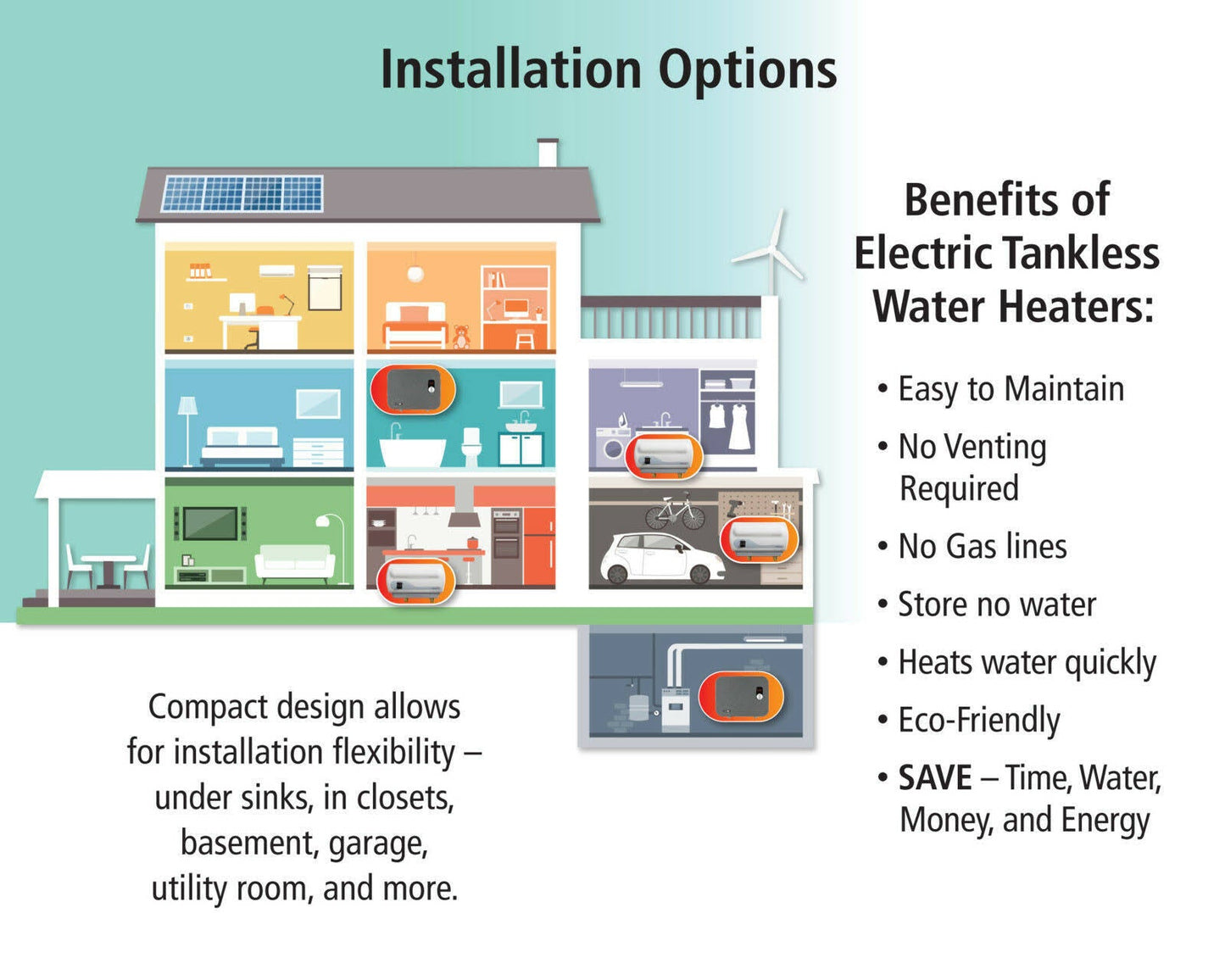 Atmor Tankless Electric Instant Water Heater: 13kW-240V